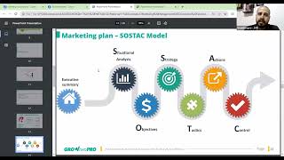 SOSTAC amp Marketing Plan Template [upl. by Ahsenrat485]