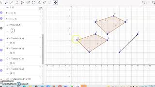 Traslaciones en el plano cartesiano con geogebra [upl. by Ecinereb]