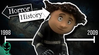 Coraline The History of Wybie Lovat  Horror History [upl. by Spielman]