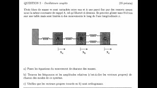 Vibrations and Waves  Coupled Oscillators [upl. by Krystal]