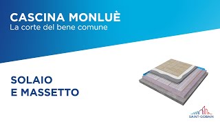 News dal cantiere Cascina Monlué  Solaio e massetto [upl. by Emogene325]