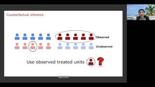 Lihua Lei  Seminar  quotConformal Inference of Counterfactuals and Timetoevent Outcomesquot [upl. by Nilhtac]