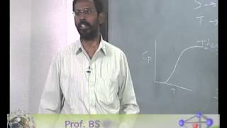 Mod01 Lec01 Basic definitions [upl. by Latouche]