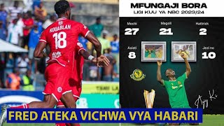 BREAKING FRED ateka vichwa vya HABARI aibuka mfungaji Bora ZAMBIA ni Kama AZIZI ZAMBIA [upl. by Reedy]