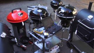 Equipment Review Best Charcoal Grills [upl. by Dream]