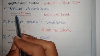 Haemodynamic changes in inflammation  pathophysiology 2 semester B Pharma [upl. by Atnaloj]