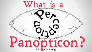 What is a Panopticon Philosophical Definition [upl. by Annoek]