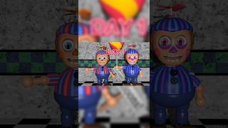 FNAF NIGHTMARE BALLOON BOY AND JJ THROUGH OUT THE YEARS fivenightsatfreddysballoonboy edit [upl. by Asum]