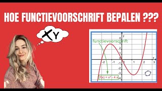 Functievoorschrift bepalen [upl. by Mellman]