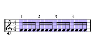 How To Read Sixteenth Notes  Rhythmic Dictation  Music Theory Tutorial [upl. by Iolanthe]