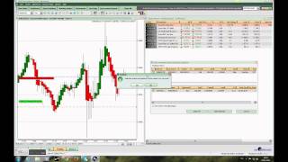 Three live scalps on EURUSD may 29 2015 [upl. by Aramoj]