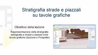 Tutorial Edificius  Stratigrafia strade e piazzali su tavole grafiche  ACCA software [upl. by Renny]