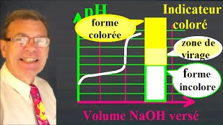 Titrage pH métrique et indicateurs colorés en fonction du pH [upl. by Yesllek789]