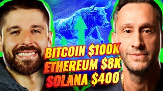 Bitcoin 100K Ethereum 8K Solana 400 Bullish Predictions For 2024 With Tom Dunleavy [upl. by Ainitsirc]