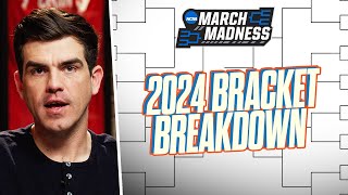 2024 March Madness BRACKET BREAKDOWN  Most Likely Upsets [upl. by Buatti]