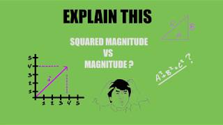 Explain This Squared Magnitude VS Magnitude Unity Tutorial [upl. by Sucramel116]