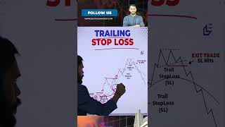 HOW TO USE TRAILING STOP LOSS shorts youtubeshorts stockmarket banknifty viral niftyanalysis [upl. by Pubilis707]