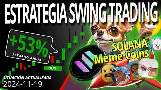 19Nov GME BUU Fwog y más  Estrategia Swing Trading [upl. by Chicoine]