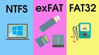 ماهو الفرق بين نظام الملفات ntfs ونظام exfat FAT32 vs exFAT vs NTFS  Windows File Systems [upl. by Adal]