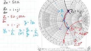 ECE3300 Lecture 125 Example and Y [upl. by Estell867]