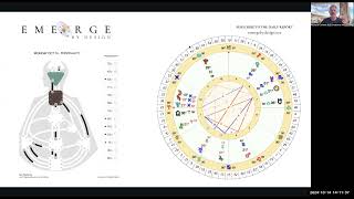 Astrology and Human Design Transit Report for the week of Oct 14 [upl. by Tyrrell601]