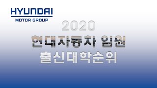 2020 현대자동차 임원 출신대학순위 [upl. by Inna]