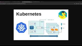 01  Instant Kubernetes K8 VM with Minikube Introduction [upl. by Romeon98]