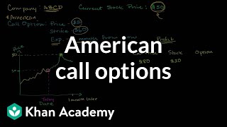 American call options  Finance amp Capital Markets  Khan Academy [upl. by Yonatan]