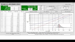 Reliability Weibull Parameters Using Software Video 7 [upl. by Jane]