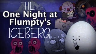 The ULTIMATE One Night at Flumptys Iceberg [upl. by Ahsimaj]