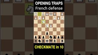 🔥 OPENING TRAPS  Quick CHECKMATE  Win fast  Complete Trap and Trick  Gambit ♟️ [upl. by Nogaem]