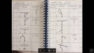 Tuto 01 road Book les infos essentielles [upl. by Concoff]