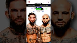 Cody Garbrandt vs Miles Johns  UFC Predictions  Fight Breakdown  UFC Fight Night [upl. by Wynne989]