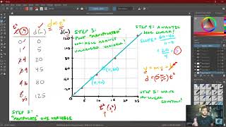 01  Linearizing Data [upl. by Tandie35]