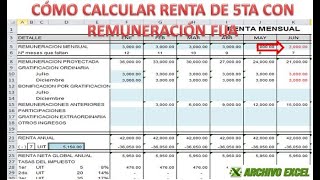 Cálculo de renta de quinta categoría de colaborador con remuneración fija [upl. by Howlan]