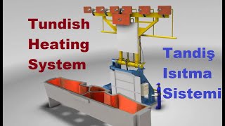 Tundish Heating System  Tandiş Isıtma Sistemi [upl. by Hong]