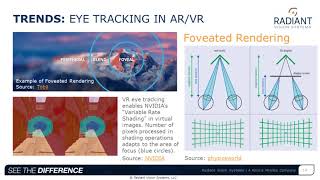 Measuring LEDs and Lasers for NearIR Sensing Applications [upl. by Nahtnamas229]