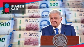 Panorama económico al cierre del gobierno de López Obrador [upl. by Enetsirhc]