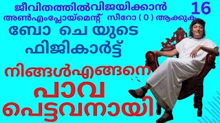 Phygicart Comment Reaction 4  How Are You Stey In Poor Stage  Sunil Talks  Malayalam [upl. by Khajeh]