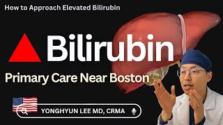 How to Approach High Bilirubin Levels [upl. by Nrol387]