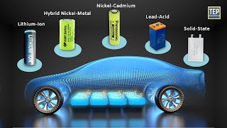 The Battery Basics Understanding LithiumIon LeadAcid and More [upl. by Seaden]