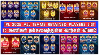 IPL 2025 All Teams retention list Tamil  CSK MI RCB RR KKR PBKS SRH DC LSG GT retained list tamil [upl. by Libnah]