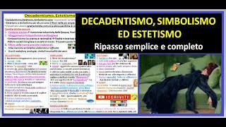 ✅ DECADENTISMO SIMBOLISMO ED ESTETISMO  PARNASSIANESIMO riassunto somiglianze e differenze [upl. by Verbenia402]