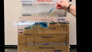 Groundwater Contamination Simulation Lake [upl. by Ariik]