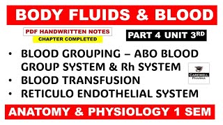 Blood Grouping  Blood Transfusion  Reticuloendothelial System  P 4 U 3  Anatomy and Physiology [upl. by Binky]