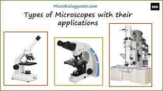 Types of Microscope and their Functions [upl. by Atiuqihs]