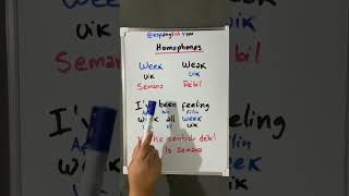 Homófonos en inglés WeekWeak clasesdeingles [upl. by Nozicka]