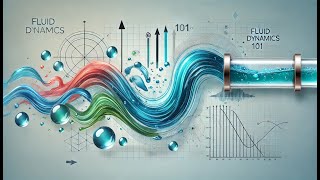 Fluid Dynamics 101 The Basics [upl. by Nojad]