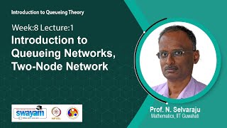 Lec 28 Introduction to Queueing Networks TwoNode Network [upl. by Accber]