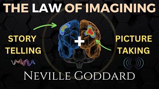 Neville Goddard The Law of Imagining  Story Telling  Picture Taking ┋One of His Greatest Lectures [upl. by Ennayram854]